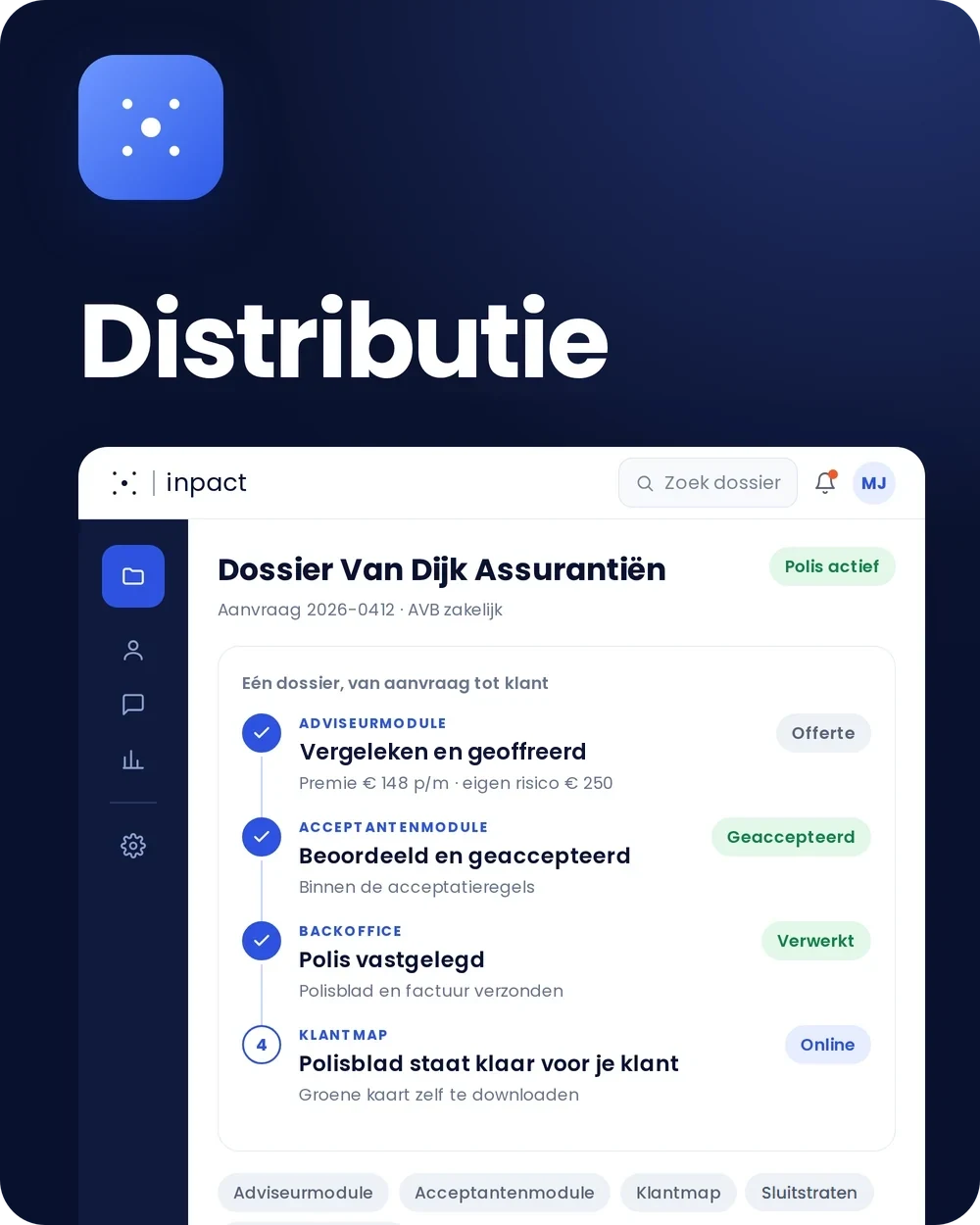 Distributie